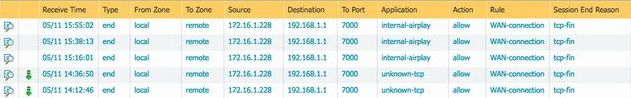 Palo Alto Traffic log — Incomplete or Insufficient data