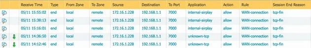 Palo Alto Traffic log — Incomplete or Insufficient data — illustration